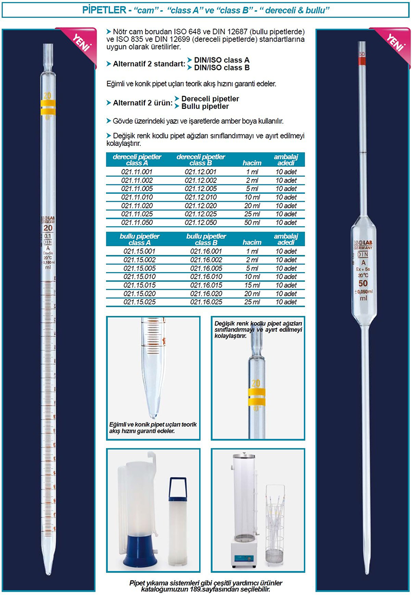 isolab bullu pipetler