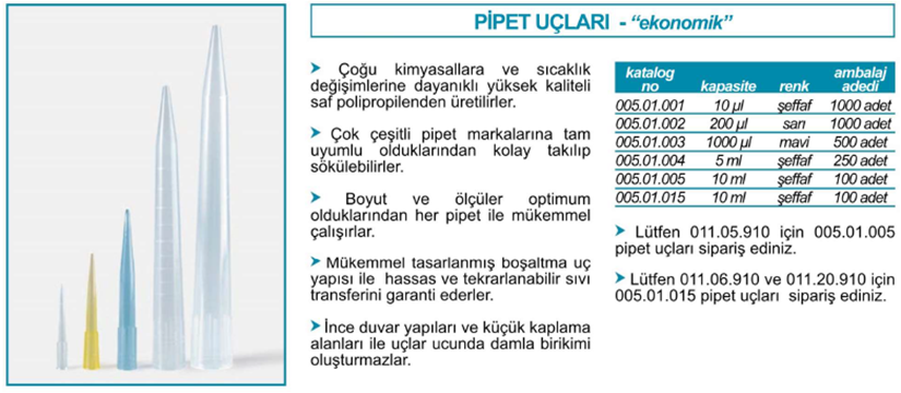 isolab ekonomik seri pipet uçları