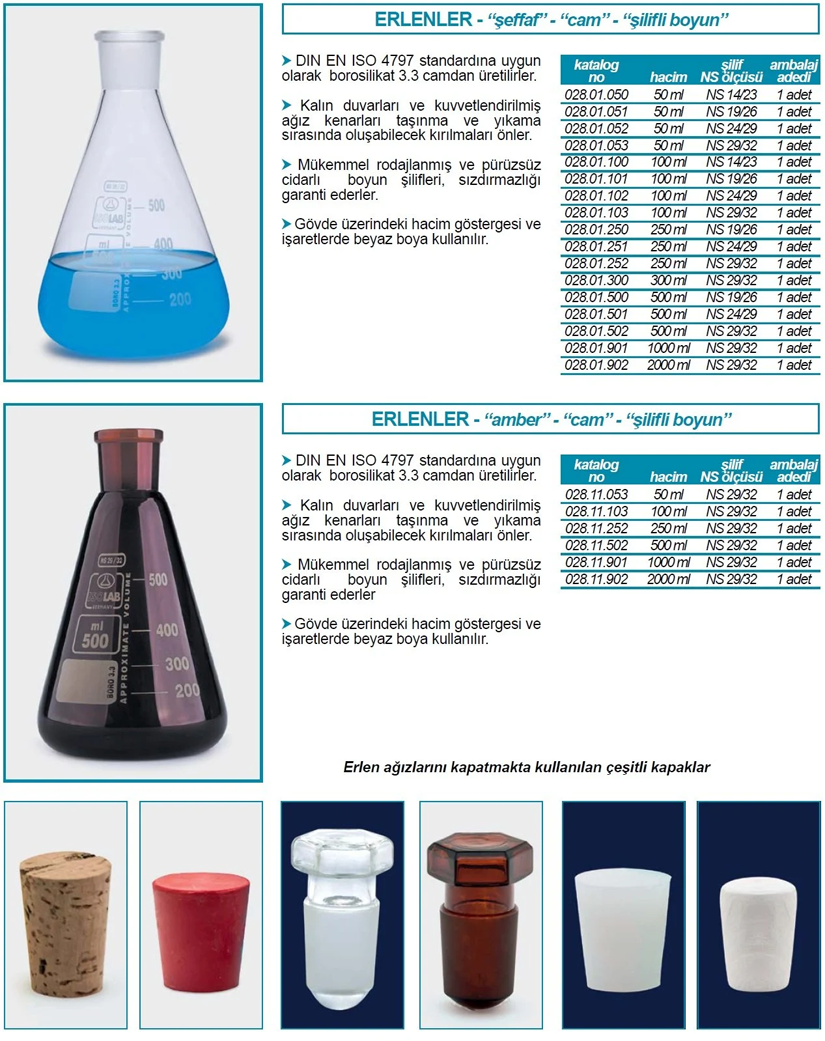 isolab şilifli cam erlenler
