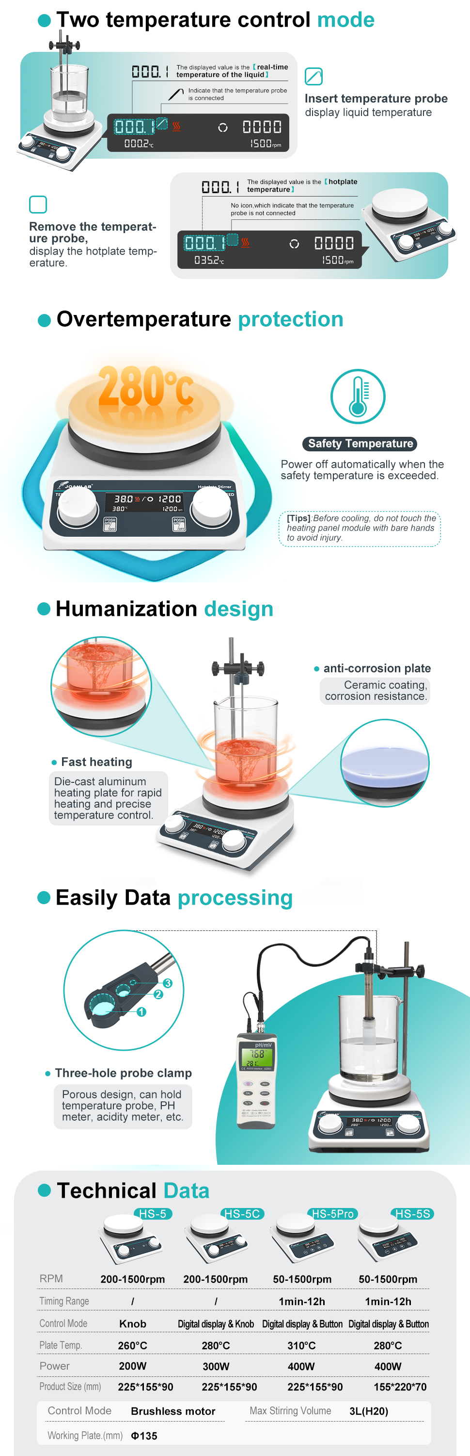 JOANLAB HS5C Isıtıcılı Manyetik Karıştırıcı